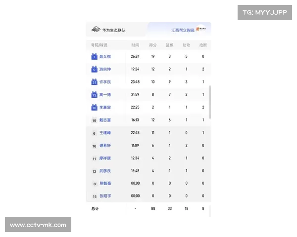 重量级工厂赛事第八场主赛时段收视率突破120万 创历史新高